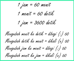 Maybe you would like to learn more about one of these? Soal Matematika Debit Air Kelas 6 Plus Kunci Jawaban Juragan Les