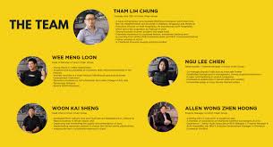 View the profiles of professionals named syafiqah abdullah on linkedin. Union è‚¡æƒä¼—ç­¹æŠ•èµ„ä¸­æ–‡åˆ†äº«ä¼š2019 Peatix