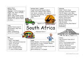Mindmap of apartheid in south africa. Mind Map South Africa English Esl Worksheets For Distance Learning And Physical Classrooms