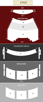 Fred Kavli Theatre Thousand Oaks Ca Seating Chart