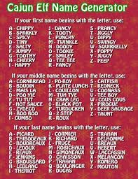 Cajun Elf Name Generator Name Generator Elf Name Generator Elf Names