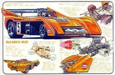 It integrates all of these complex components in by reverse engineering the can bus of a vehicle, it enables an engineer to issue commands to the car via software. 380 Cars And Stuff Ideas Race Cars Cars Racing