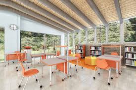 Pin On Social Distancing Furniture For Schools