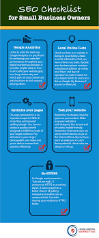 Seo Checklist For Small Business Owners Digital Marketing Tools Digital Marketing Strategy Search Marketing