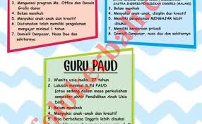 Memenuhi persyaratan bekerja di negara indonesia, sesuai peraturan openkerja merupakan salah satu website lowongan kerja no. Lowongan Kerja Part Time Untuk Lulusan Sma Di Bali Info Cute766