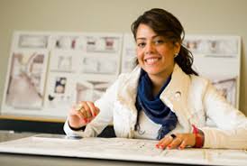 Il y a 2 ans. Les Competences Indispensables Pour Devenir Decoratrice D Interieur