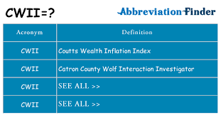 Scopri ricette, idee per la casa, consigli di stile e altre idee da provare. What Does Cwii Mean Cwii Definitions Abbreviation Finder