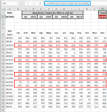 Tom S Tutorials For Excel Using Sumproduct On Multiple Columns Microsoft Excel Consulting And Tutorials In 2020 Excel Tutorial Excel Formula