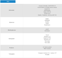 Über uns - SPS-Industrieautomatisierungssysteme, CPU ...