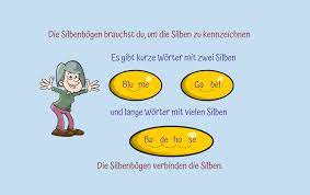 Silbenbogen