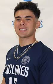 2023 Men's Soccer Roster