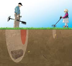 There are both pi (pulse induction) and vlf (induction balance) detectors described here: Metal Detector Market Haptic