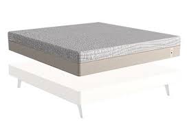 Need to get a bed for your child's first dorm room? 2021 Sleep Number Bed Reviews Is This Adjustable Bed Any Good