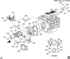 Diagram of a v8 engine. Gm Engine Parts Diagram Wiring Diagram Database Left