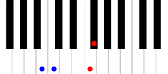 Should you wish to play more than one octave, replace the second '4' with a '1', continuing the sequence from the start, thus: 6 Major Scales Fundamentals Function And Form