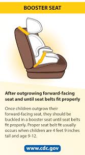 Moms And Dads Has Your Child Outgrown Their Forward Facing Car Seat Using A Booster Seat Until Seat Belts Fit Properly Can Be A Lifesaver Motor Vehicle Inju