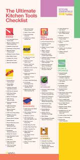 The Ultimate Kitchen Checklist The Best Tools For Home Cooks In 2020 Checklist Cooks Kitchen Essentials Checklist Kitchen Checklist Kitchen Essentials List
