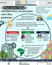 Y lo mejor, ¡es gratuito! Gopa Gopanetwork Twitter