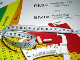 Why Bmi Is Inaccurate And Misleading