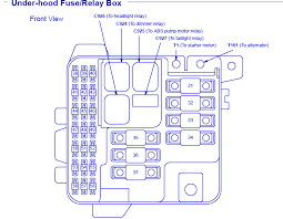 Fuse box relay location chrysler town and country 2001. Rsx Engine Wiring Diagram