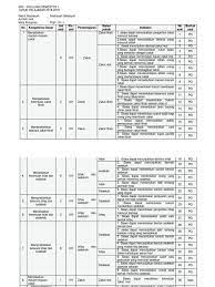 Soal pts/uts fiqih kelas 2 madrasah ibtidaiyah semester ganjil &mldr; Kisi Fiqih 2018 Pdf