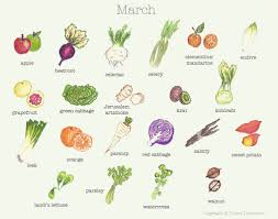 March Fruit And Vegetable Calendar Fruits And Vegetables Whipped Feta Lemon Herb