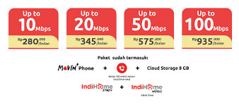 Paket dual play internet & free kuota telepon rumah lokal sljj / useetv channel. Paket Phoenix Pasang Indihome
