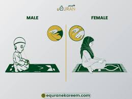 How to Pray Namaz: A Complete Guide to Salah