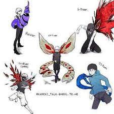 Kagune tokyo ghoul