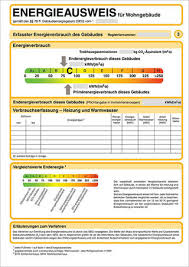 Ein energieausweis ist pflicht bei einem hausverkauf oder einem hauskauf. Energieausweis Energie Fachberater