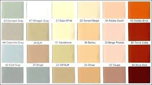 Terracotta Tile Colour Restorer Terra Cotta Paint Color