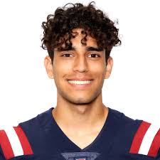 Tompkins Football Roster (2022-23)