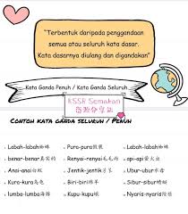 A.gandaan penuh kata pada kata nama contohnya : Learning Zone Kata Ganda Facebook