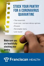 Pin On Nutrition