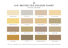 H M British Tea Colour Chart