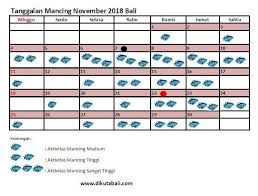 For more information and source, see on this link : Tanggalan Mancing Bulan November 2018 Mancing Laut Bali