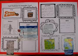 Navigating Nonfiction Text In The Common Core Classroom