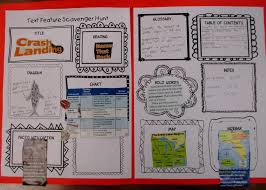 navigating nonfiction text in the common core classroom