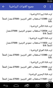 Arabsat 2c/2d/3a 26 شرقا 12245 عمودي 27500 3/4 على كل الأقمار الصناعية. ØªØ±Ø¯Ø¯ Ù‚Ù†ÙˆØ§Øª Ø§Ù„Ù†Ø§ÙŠÙ„ Ø³Ø§Øª 2018 For Android Apk Download