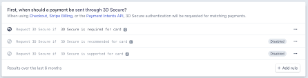 We did not find results for: Card Authentication And 3d Secure