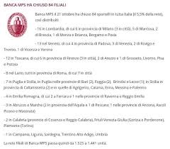 Via raul gardini, angolo via benedetto cairoli 1, 48100 ravenna (ra) (bancomat), banca, banca monte dei paschi di siena, bancomat, dei, di, monte, paschi, siena. Pierluigi Giuliani Gestore Imprese Fil Roma Centro Intesa Sanpaolo Linkedin