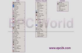 Sb knorr bremse disc brake parts catalogue 01/ the information and advice contained in this brochure including prices and specifications are current. Volkswagen Online Parts Catalogue Download Today With Epc World
