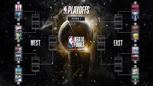 However, the league suspended the season on march 11, 2020. How Do The Nba Playoffs Work Quora