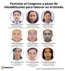 The 2021 peruvian general election is scheduled to be held on 11 april 2021. Elecciones 2021 Nueve Funcionarios Destituidos E Inhabilitados Para Laborar En El Estado Son Candidatos Al Congreso Convoca
