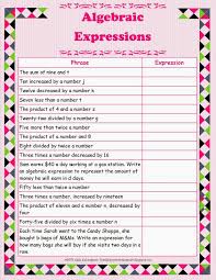 Freebies Teaching Algebraic Expressions Writing Algebraic Expressions Algebraic Expressions
