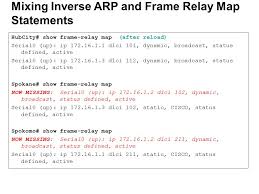 Although the configuration is longer, subinterfaces are easier to troubleshoot. Mod 5 Frame Relay Ppt Download