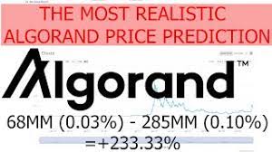 This means that if you invested $100 now, your current. The Most Realistic Algorand Algo Price Prediction For The End Of 2021 2022 Based On Market Data Youtube