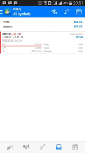The mt4 android app is perfect for trading on the go and it's so easy to set up in a few quick steps Fake Trade Result On Mobile Mt4 Trading Signals Mql4 And Metatrader 4 Mql4 Programming Forum