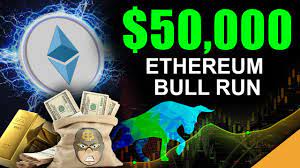 Cryptocurrency youtube channels list ranked by popularity based on total channels subscribers cryptocurrency youtube channels. Top 7 Most Explosive Crypto Coins Of 2021 Youtube