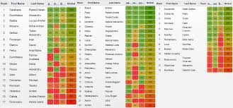 Testarea se va desfășura joi, 8 iunie 2017, ora 9,00, la cnmv slobozia. Hai La Olimpiada